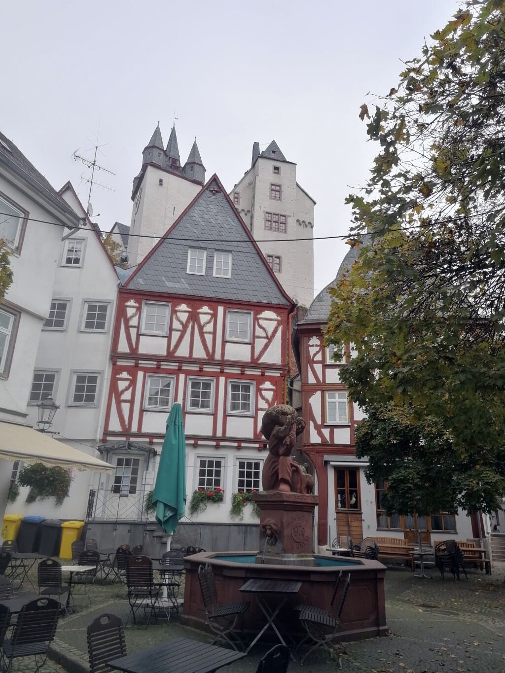 Niederlande