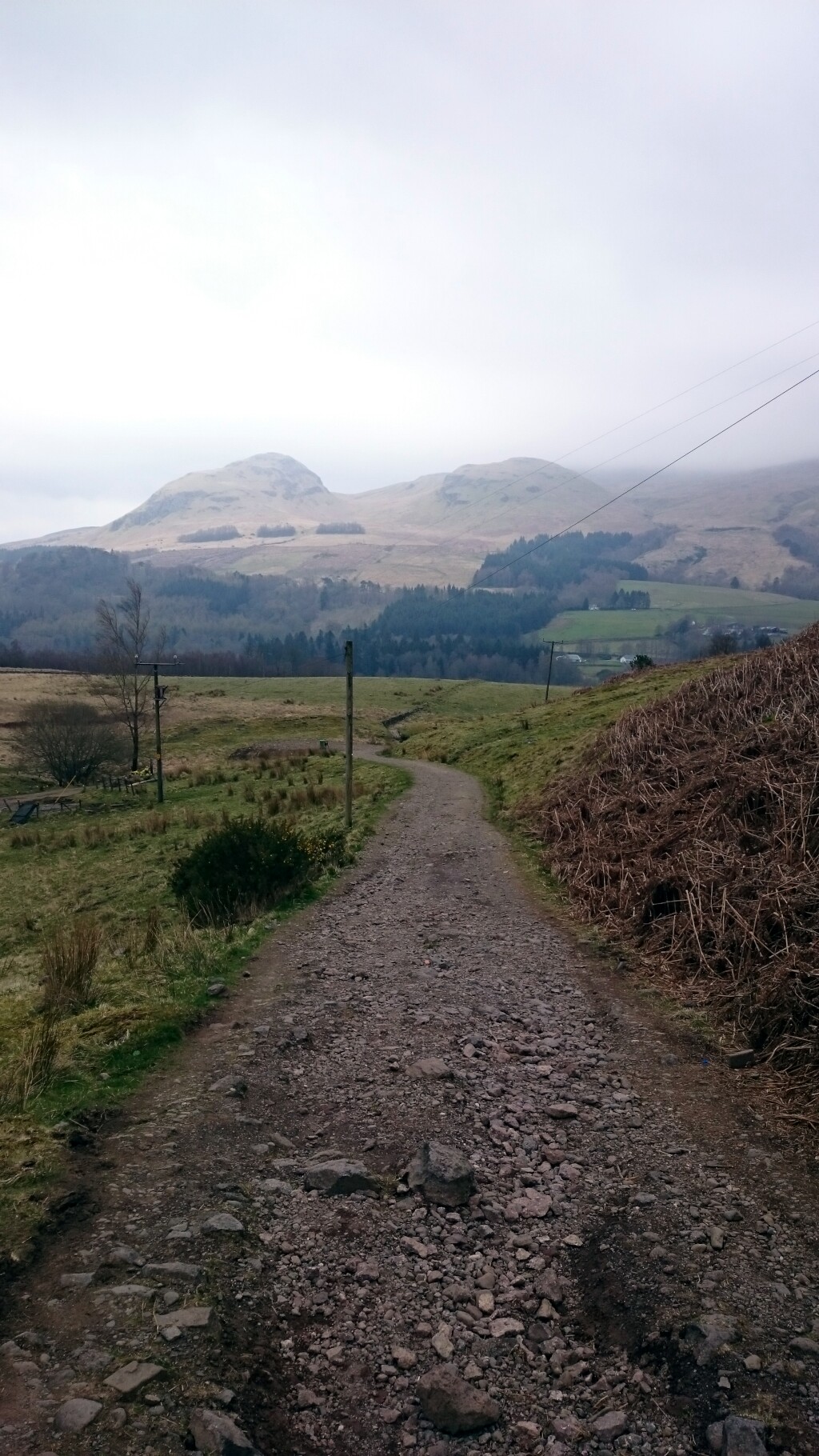 West Highland Way